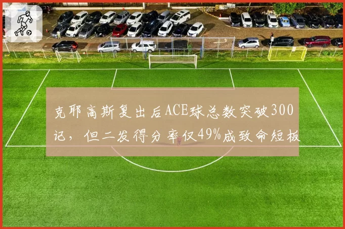 克耶高斯复出后ACE球总数突破300记，但二发得分率仅49%成致命短板